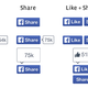 Illustration for article titled Facebook Rolls Out a Brand New Like Button for the Very First Time